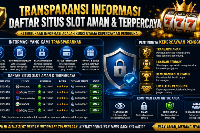 Transparansi Informasi Daftar Situs Slot Aman & Terpercaya Pentingnya Kepercayaan Pengguna